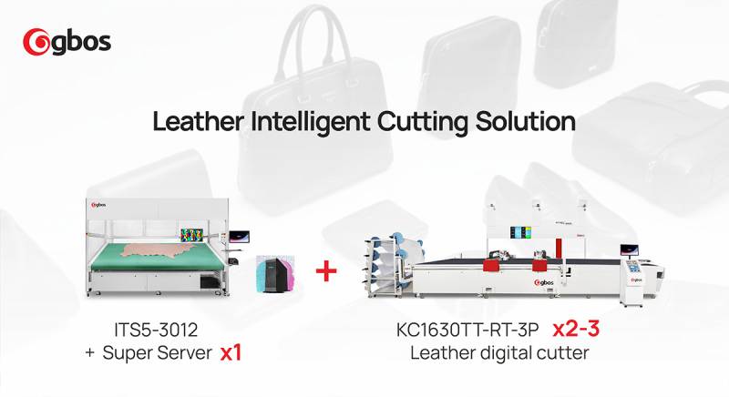 GBOS Smart Manufacturing Solutions