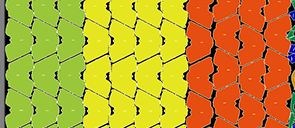 Smart nesting system